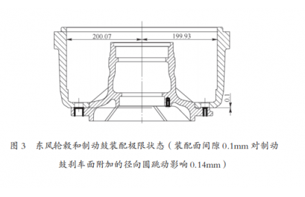 轮端总成刹车面径向圆跳动值影响因素分析